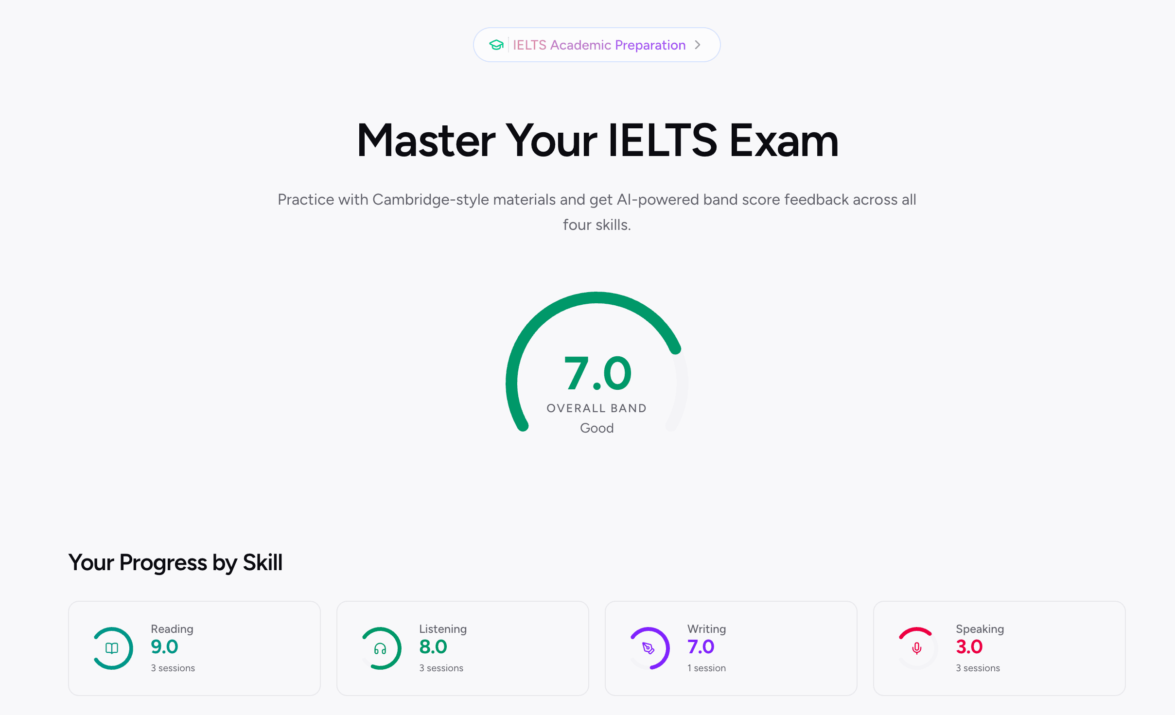 IELTS mock test section timer in LingoForge