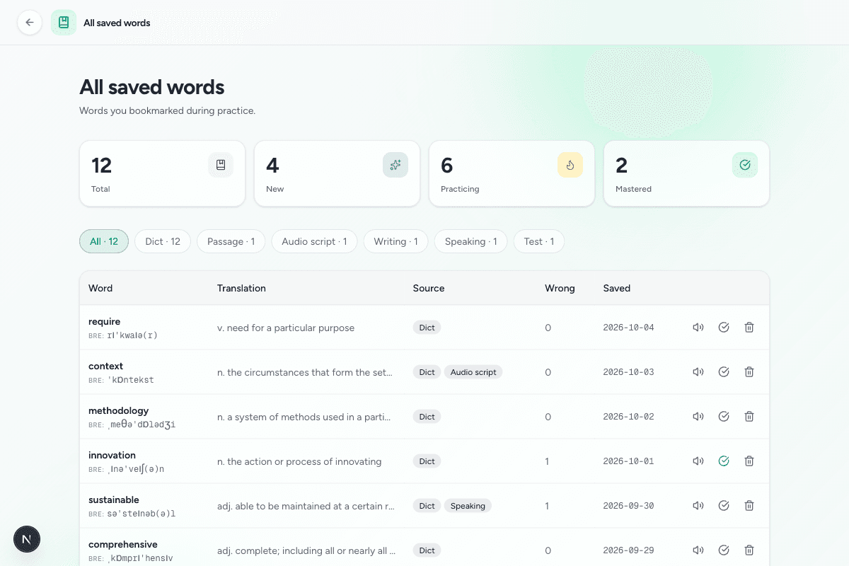 IELTS Vocabulary word list with definitions in LingoForge
