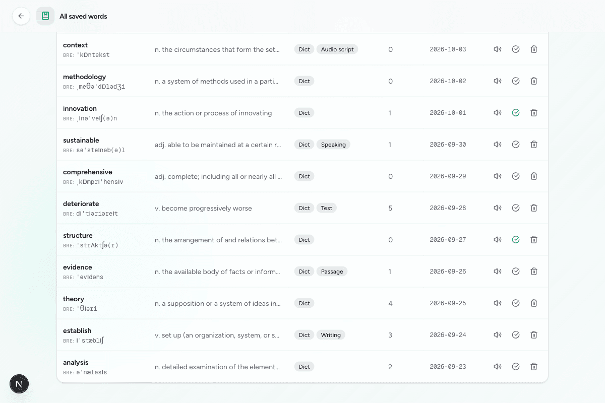 IELTS Vocabulary spaced-repetition statistics in LingoForge